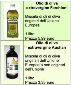 olio di oliva Auchan