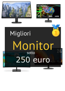 Migliori monitor sotto 250 euro