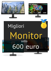 Migliori monitor sotto 600 euro