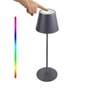 lampada poldina pro IKEA